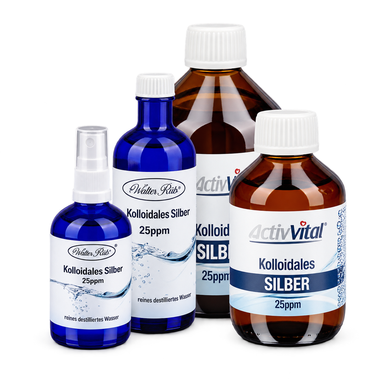 Colloïdaal zilver